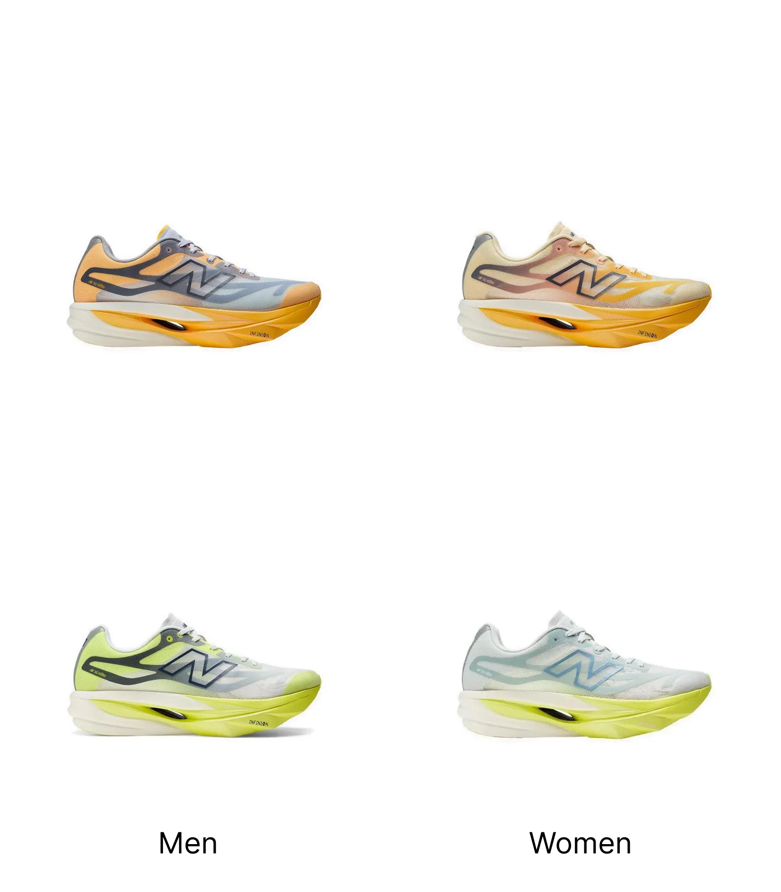 colorway New balance SC Elite v6